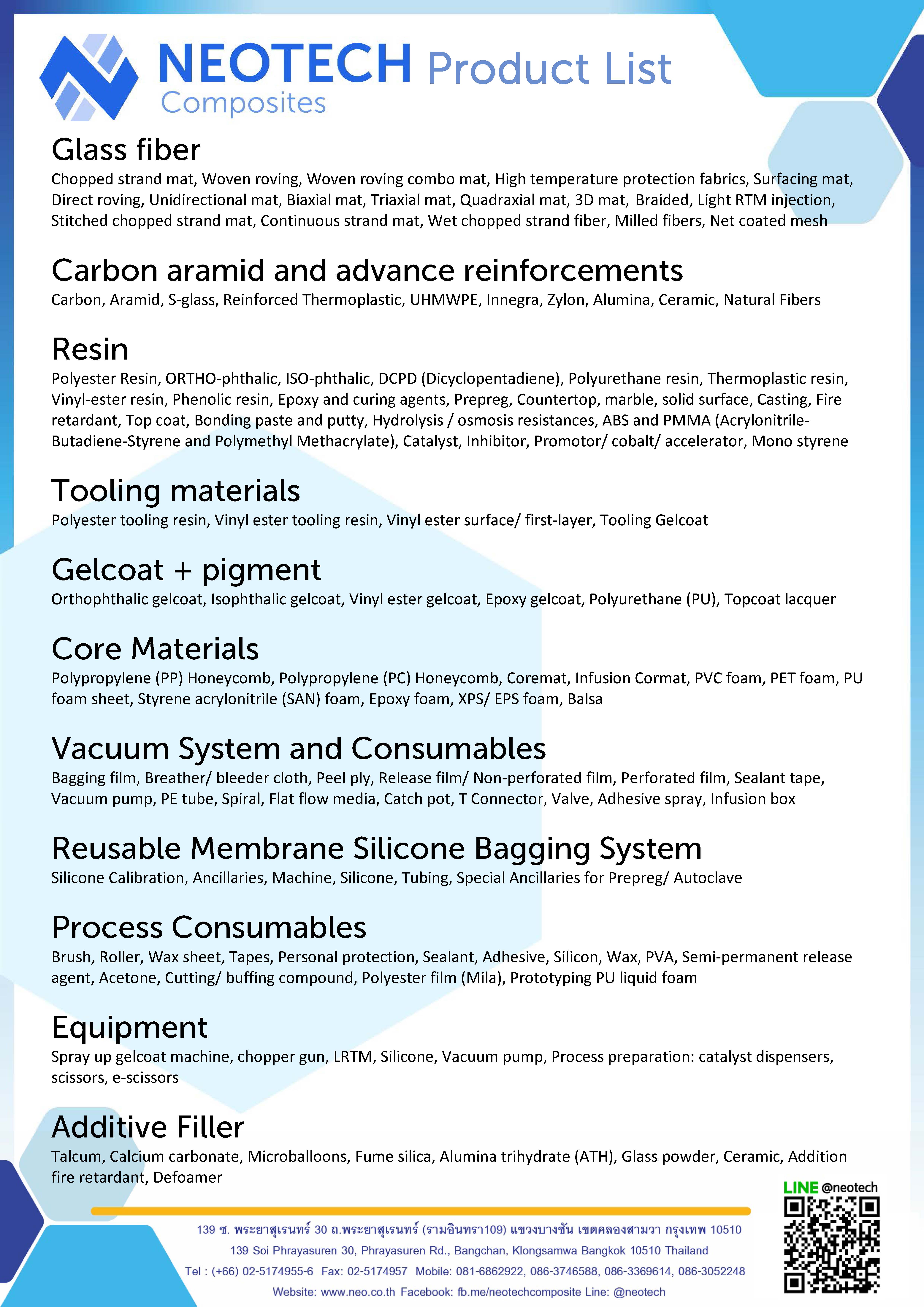 ตัวอย่าง Product List ของ Neotech